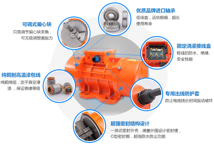 振動電機廠家