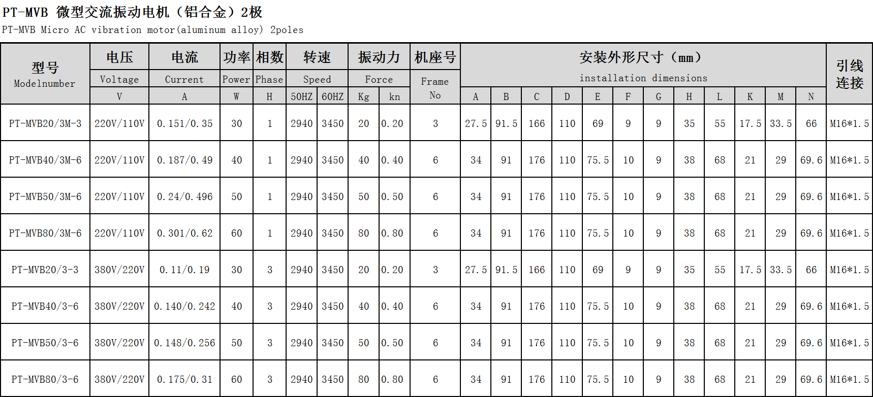 普田參數(shù)尺寸圖